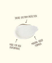 Load image into Gallery viewer, Sun Bum Clear Sunscreen SPF 50 Signature Lotion