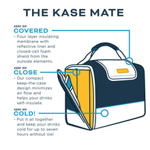 Load image into Gallery viewer, Kanga Coolers Ole Miss 12-Pack Kase Mate